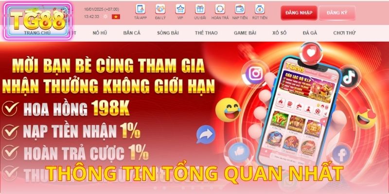 Thông tin tổng quan nhất về nhà cái cá cược hàng đầu châu Á